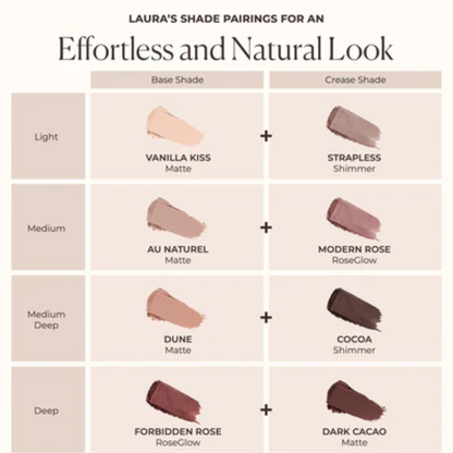 Laura Mercier Caviar Stick Eye Shadow – Strike A Rose
