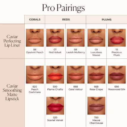Rouge à lèvres Laura Mercier Rouge Essentiel Silky Crème